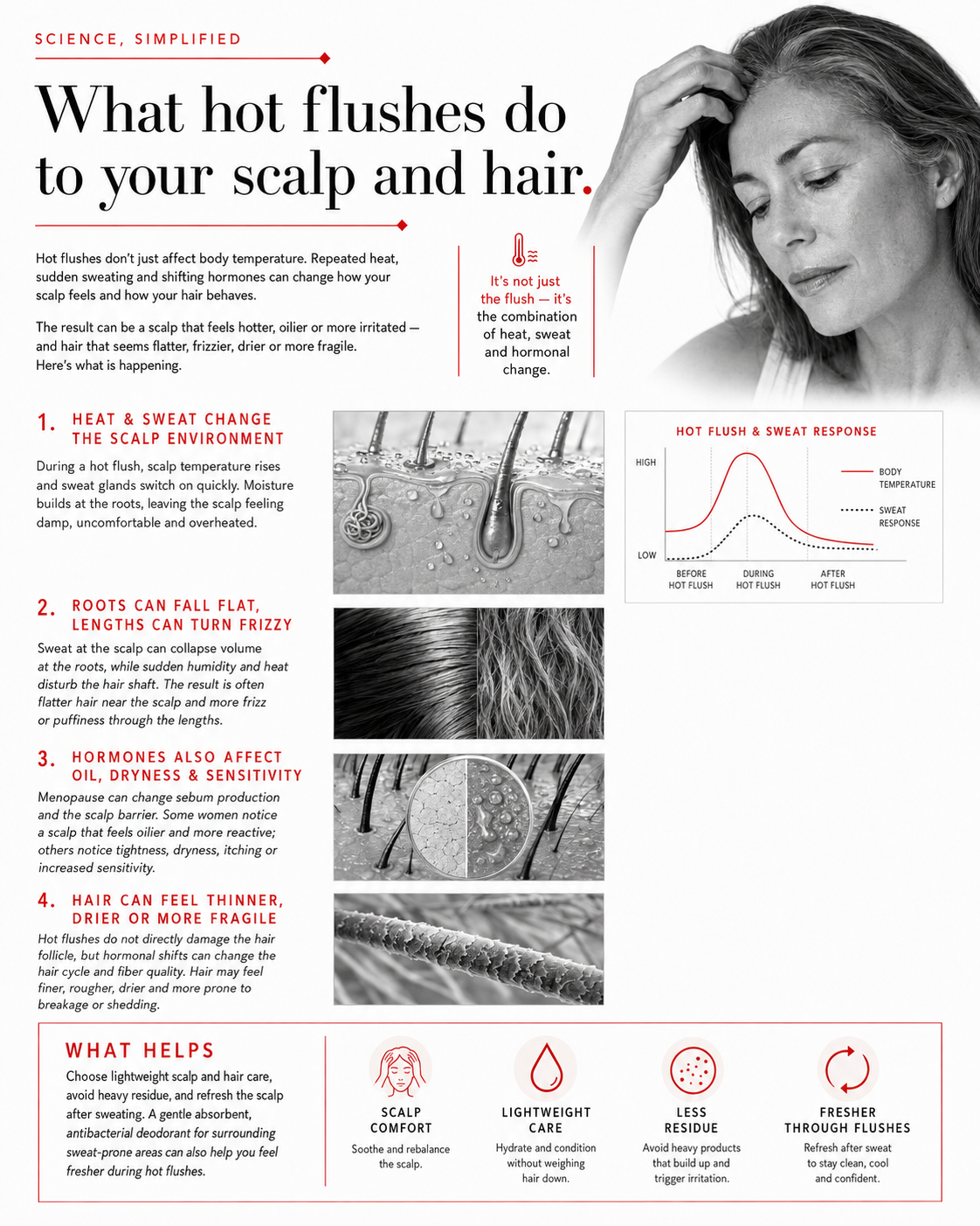 What hot flushes do to your scalp and hair.